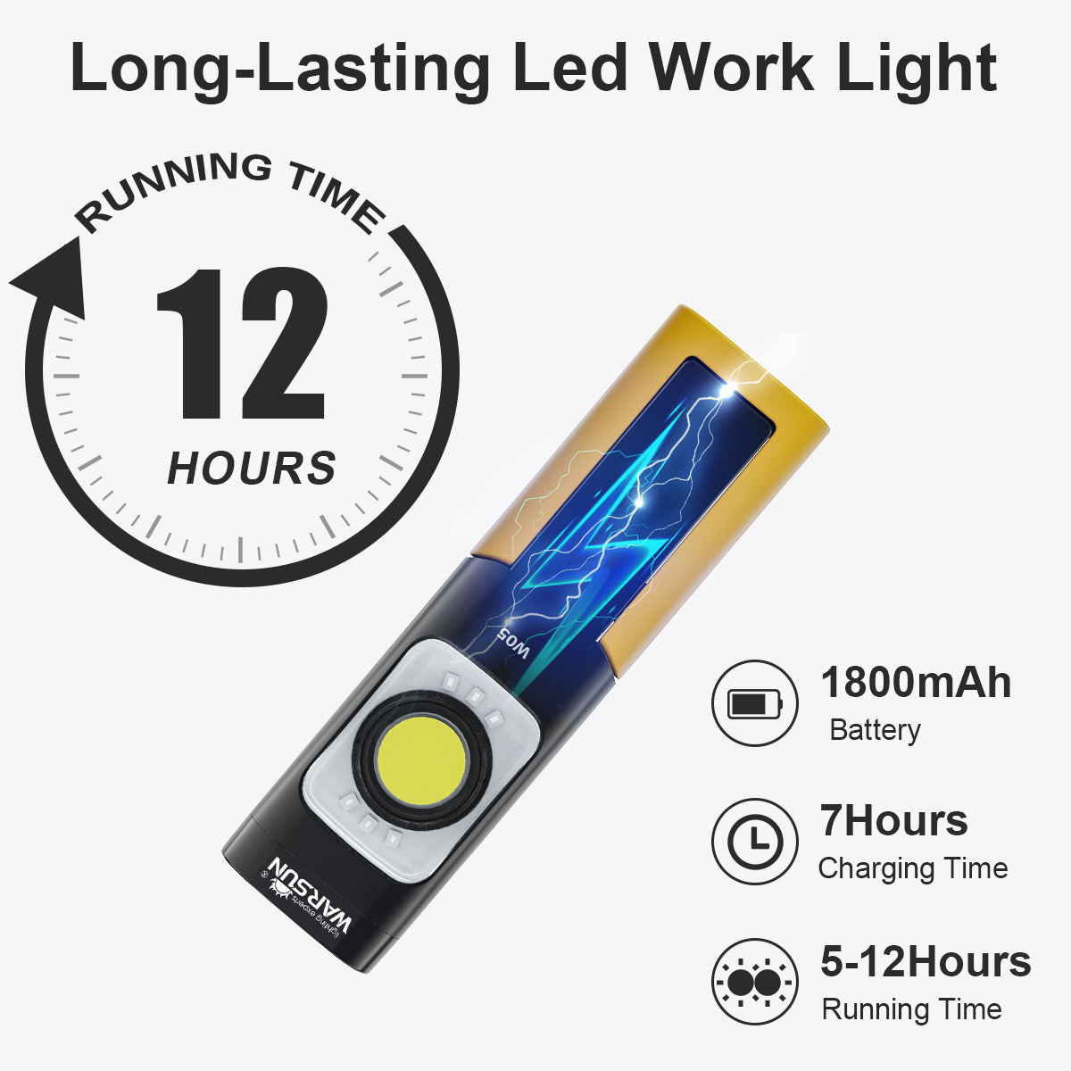 WARSUN W05S LED Work Light Rec - Power Outage Light ulasan dan harga