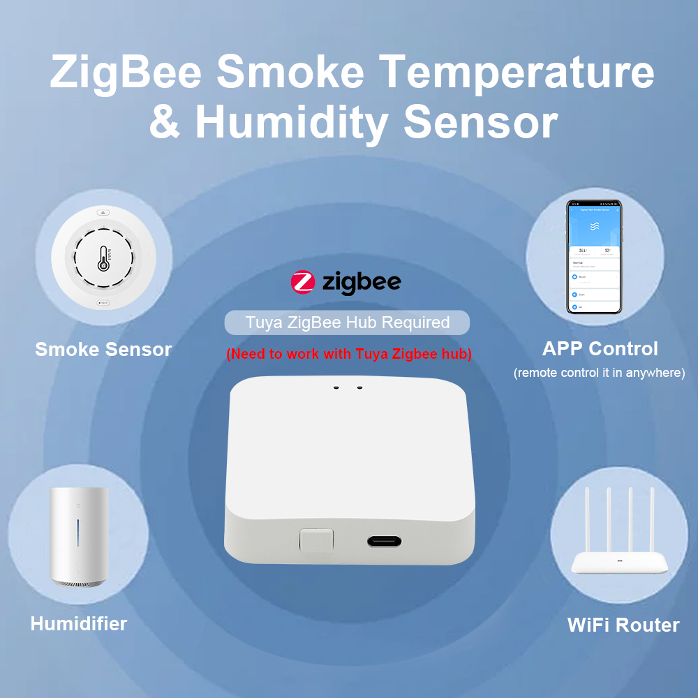 Tuya Zigbee BT Two Connection  - Smoke Detector Interconnected ulasan dan harga