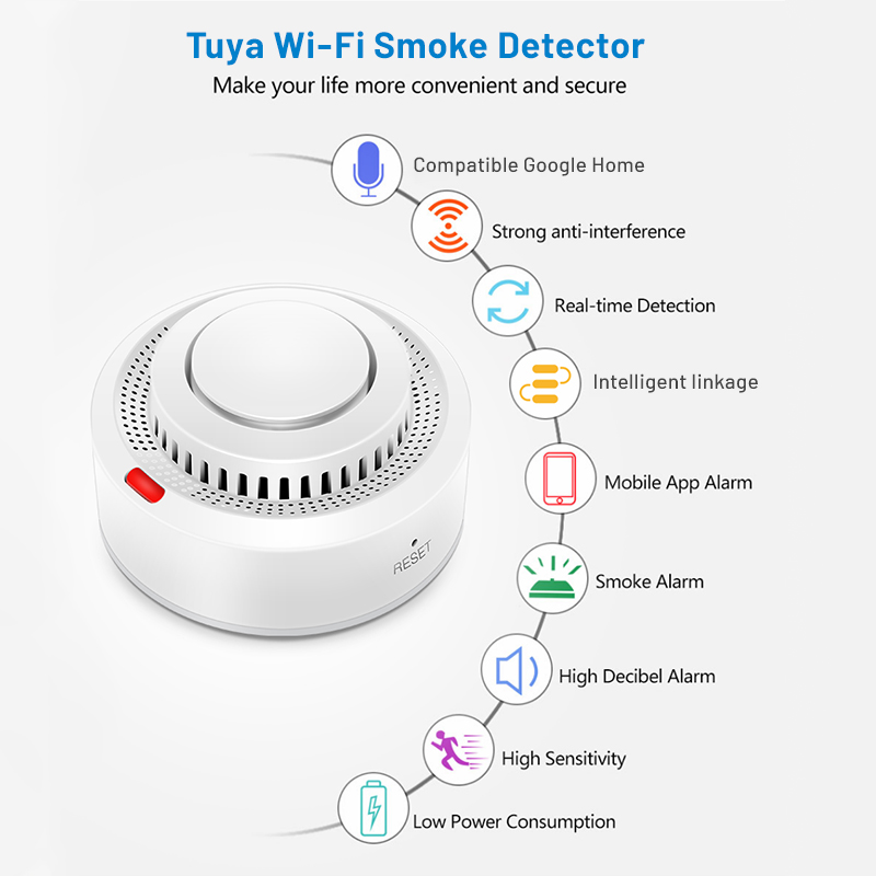 6Pack Tuya WiFi Smart Smoke Se - Smoke Detector Interconnected ulasan dan harga